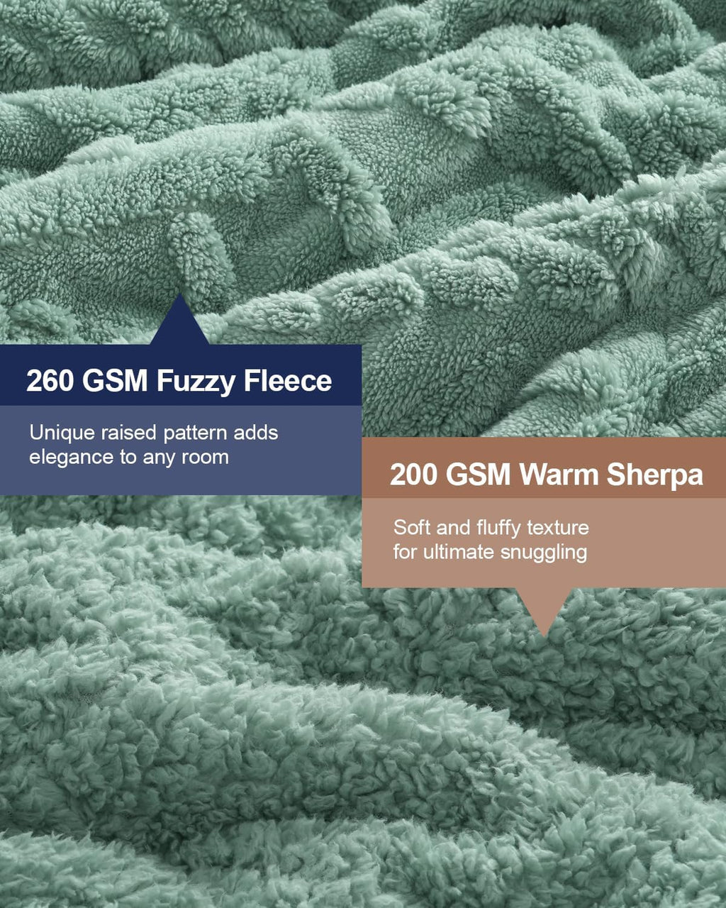 Green Cottonblue Weighted Blanket for Adults Queen Size 6.61 pound, Soft Fluffy Sherpa Fleece Jacquard Weighted Blankets Throw 27"x40" for Sleep Relax, Fuzzy Warm Arch Heavy Blanket for Bed Couch, Green