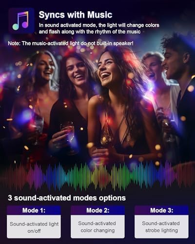 Activated Party Lights with Remote DJ Lighting, Disco Ball Strobe Stage Light for Home Room Dance Parties Birthday Karaoke Stocking Stuffers New Years Eve Halloween Christmas Decorations
